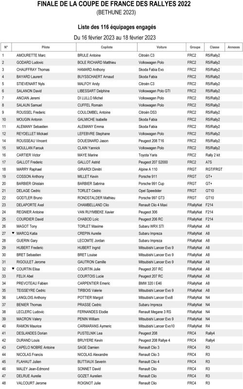 liste-finale-coupe-france-2023-01