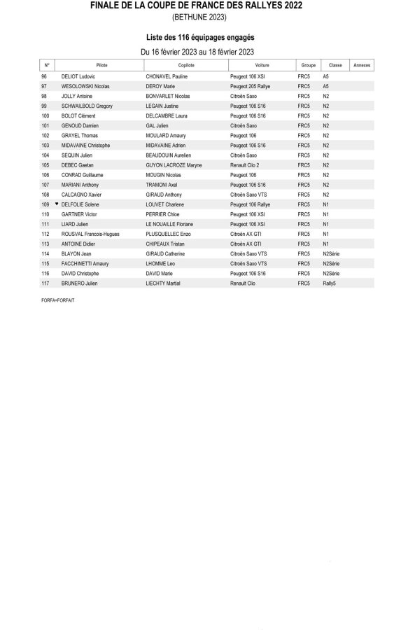 liste-finale-coupe-france-2023-03