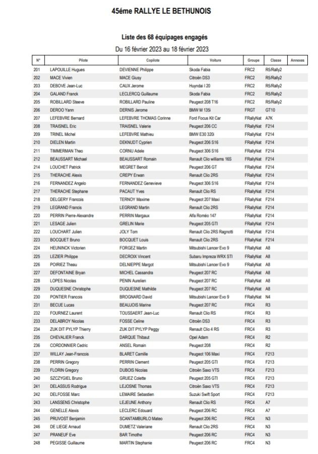 liste-finale-coupe-france-2023-04