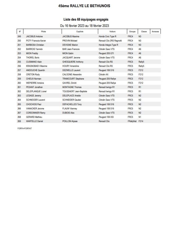 liste-finale-coupe-france-2023-05